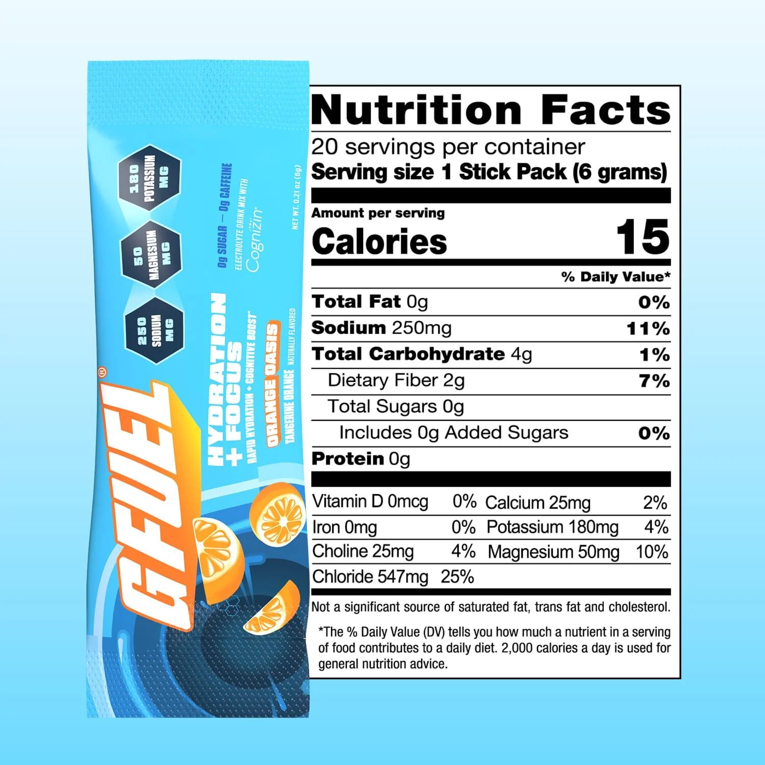 Orange Oasis Hydration + Focus Pack - Image 6