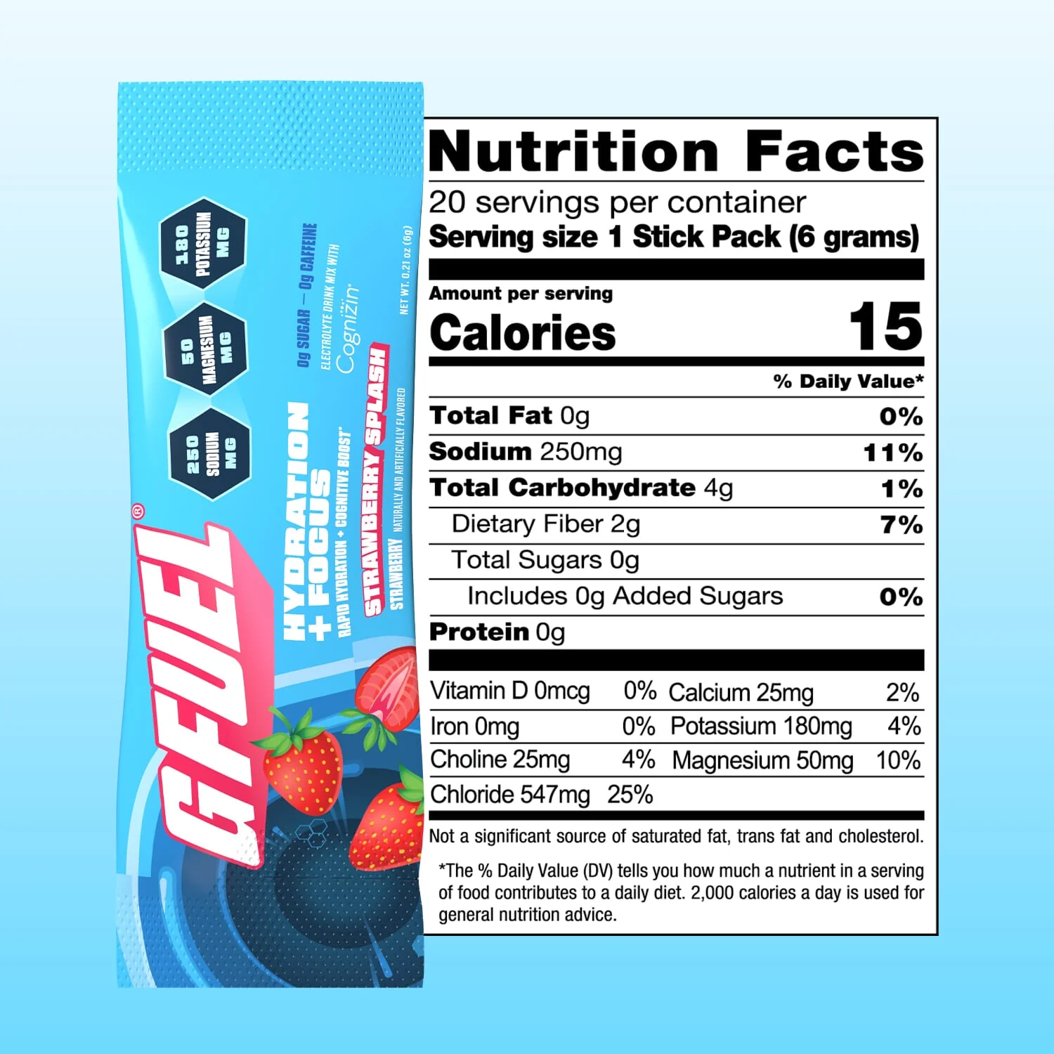 Strawberry Splash Hydration + Focus Pack - Image 6