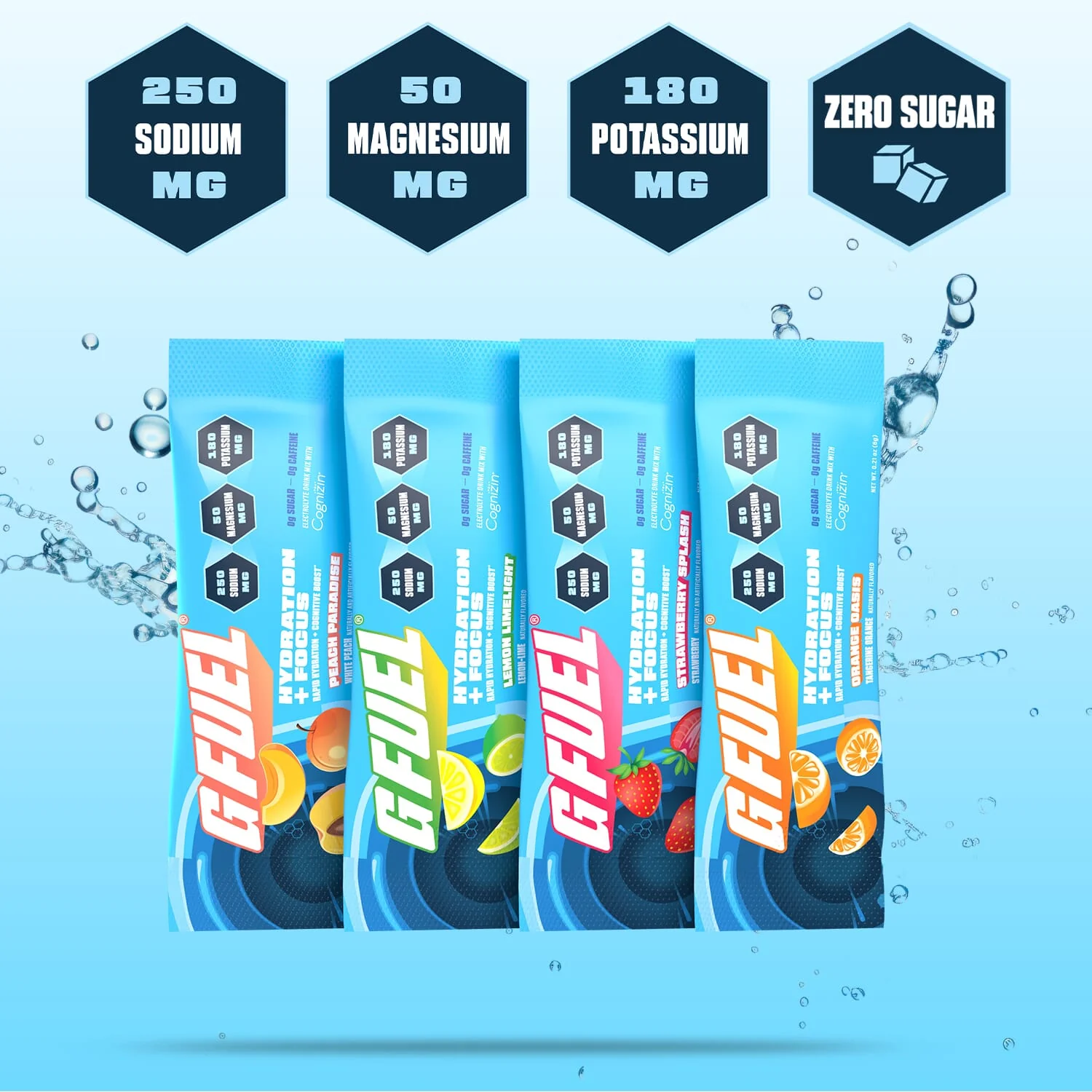 Hydration + Focus Stainless Steel Bundle - Image 4